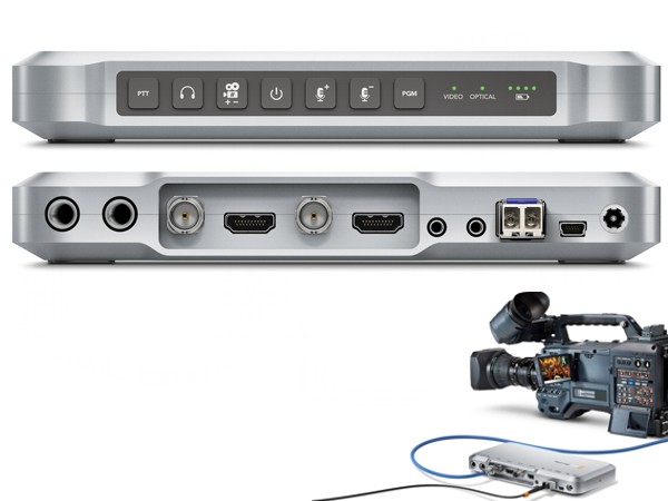 Blackmagic Design ATEM Camera Converter