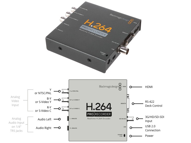 Blackmagic Design H264 Pro Recorder