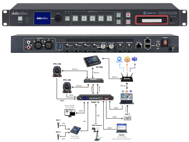 Datavideo iCast-10