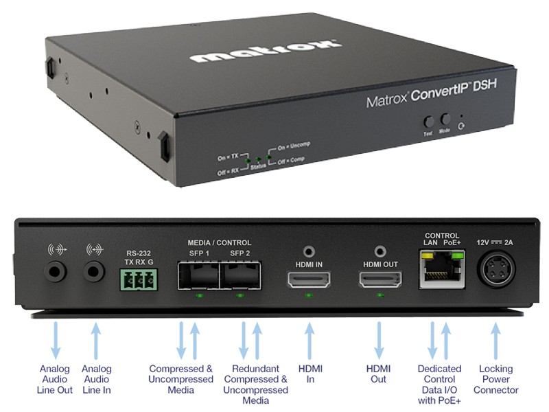 Matrox ConvertIP (DSH)