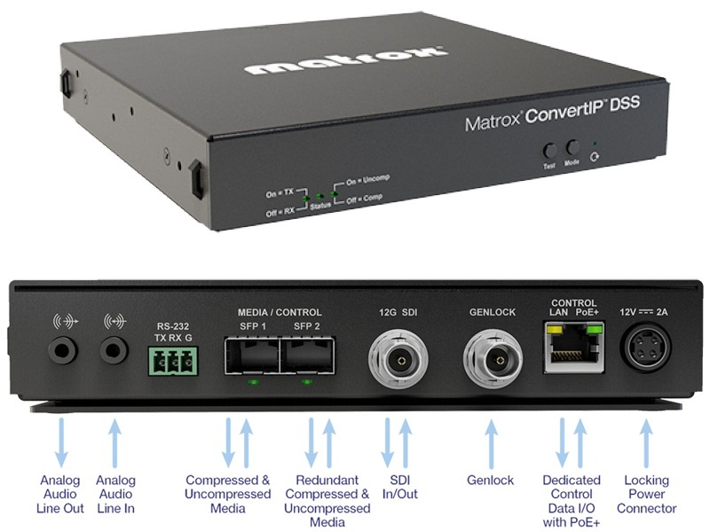 Matrox ConvertIP (DSS)