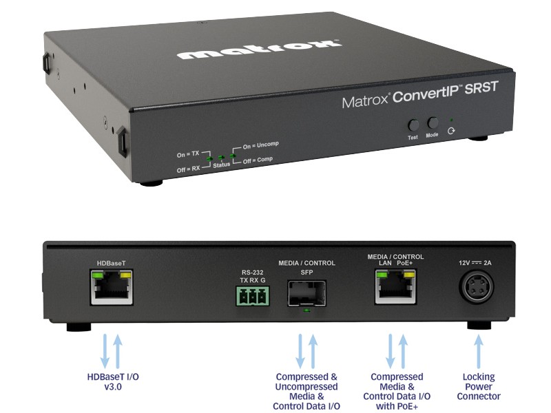 Matrox ConvertIP (SRST)