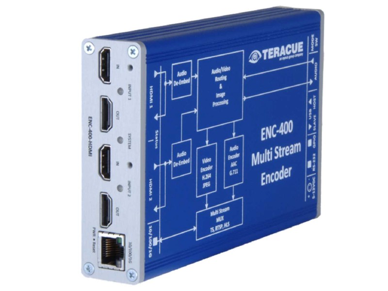 Teracue ENC-400 HDMI2 Portable