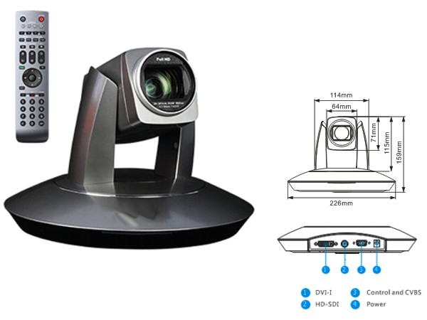 Remote Camera HD-SDI, DVI-I, CVBS