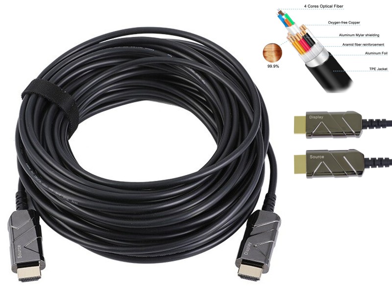 HDMI 2.1 optick prepojovac kbel 10m