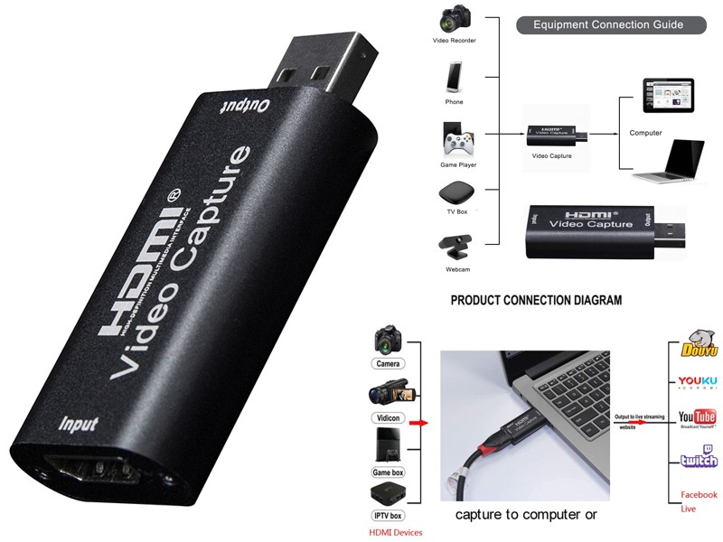 AV HDMI grabber USB pre snmanie videa