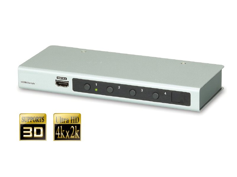 HDMI Switch 4-1 4K