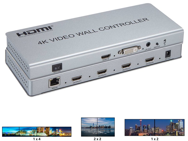 Video Wall controller 1-4 HDMI