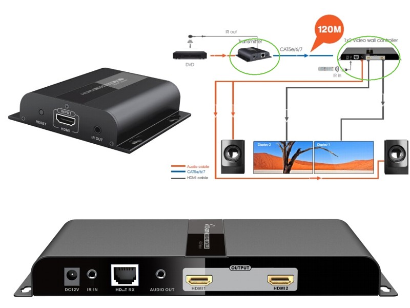 Video Wall controller 1-2